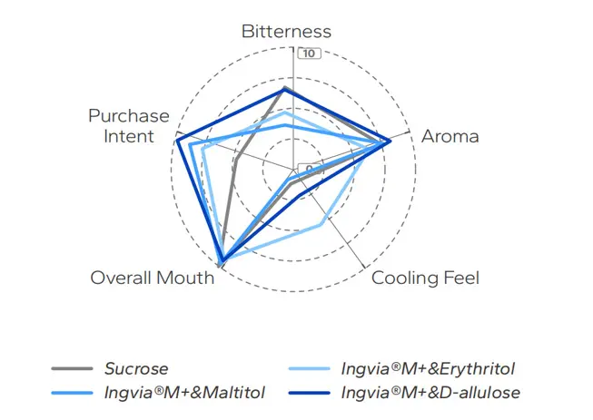 Chocolates-01.webp Chocolates-01.webp